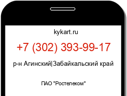 Информация о номере телефона +7 (302) 393-99-17: регион, оператор