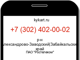 Информация о номере телефона +7 (302) 402-00-02: регион, оператор