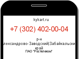 Информация о номере телефона +7 (302) 402-00-04: регион, оператор
