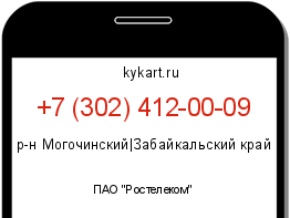 Информация о номере телефона +7 (302) 412-00-09: регион, оператор