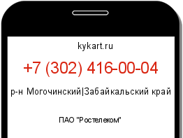 Информация о номере телефона +7 (302) 416-00-04: регион, оператор