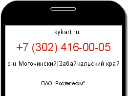 Информация о номере телефона +7 (302) 416-00-05: регион, оператор