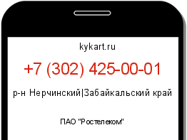 Информация о номере телефона +7 (302) 425-00-01: регион, оператор