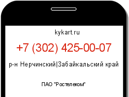 Информация о номере телефона +7 (302) 425-00-07: регион, оператор