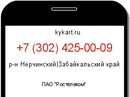 Информация о номере телефона +7 (302) 425-00-09: регион, оператор