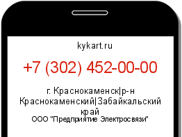Информация о номере телефона +7 (302) 452-00-00: регион, оператор