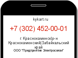 Информация о номере телефона +7 (302) 452-00-01: регион, оператор