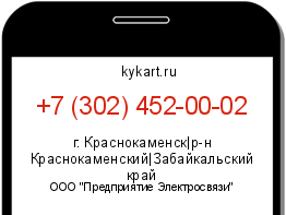 Информация о номере телефона +7 (302) 452-00-02: регион, оператор