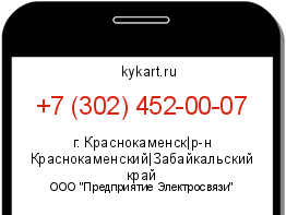 Информация о номере телефона +7 (302) 452-00-07: регион, оператор