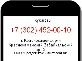 Информация о номере телефона +7 (302) 452-00-10: регион, оператор