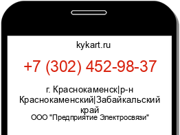 Информация о номере телефона +7 (302) 452-98-37: регион, оператор