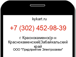 Информация о номере телефона +7 (302) 452-98-39: регион, оператор