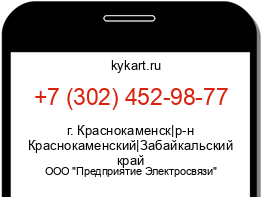 Информация о номере телефона +7 (302) 452-98-77: регион, оператор