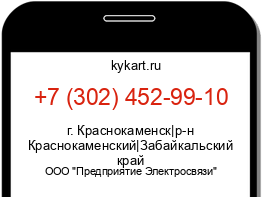 Информация о номере телефона +7 (302) 452-99-10: регион, оператор