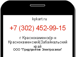 Информация о номере телефона +7 (302) 452-99-15: регион, оператор