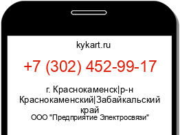 Информация о номере телефона +7 (302) 452-99-17: регион, оператор