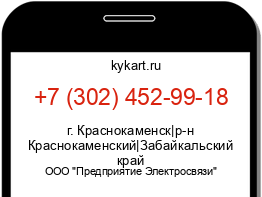 Информация о номере телефона +7 (302) 452-99-18: регион, оператор