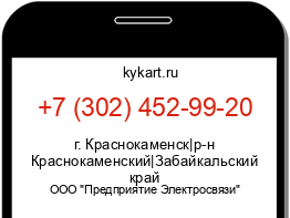 Информация о номере телефона +7 (302) 452-99-20: регион, оператор