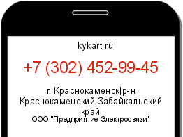 Информация о номере телефона +7 (302) 452-99-45: регион, оператор