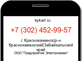 Информация о номере телефона +7 (302) 452-99-57: регион, оператор