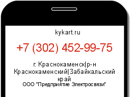 Информация о номере телефона +7 (302) 452-99-75: регион, оператор