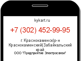 Информация о номере телефона +7 (302) 452-99-95: регион, оператор