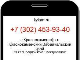 Информация о номере телефона +7 (302) 453-93-40: регион, оператор