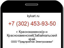 Информация о номере телефона +7 (302) 453-93-50: регион, оператор