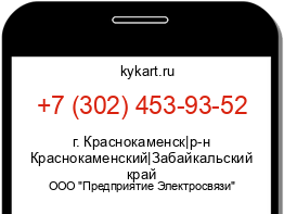 Информация о номере телефона +7 (302) 453-93-52: регион, оператор