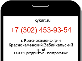 Информация о номере телефона +7 (302) 453-93-54: регион, оператор