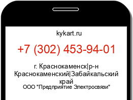 Информация о номере телефона +7 (302) 453-94-01: регион, оператор