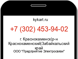 Информация о номере телефона +7 (302) 453-94-02: регион, оператор