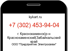 Информация о номере телефона +7 (302) 453-94-04: регион, оператор