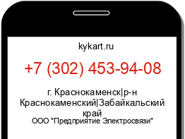 Информация о номере телефона +7 (302) 453-94-08: регион, оператор