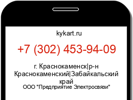 Информация о номере телефона +7 (302) 453-94-09: регион, оператор