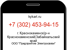 Информация о номере телефона +7 (302) 453-94-15: регион, оператор