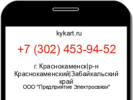 Информация о номере телефона +7 (302) 453-94-52: регион, оператор