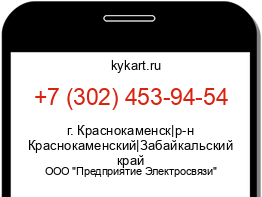 Информация о номере телефона +7 (302) 453-94-54: регион, оператор