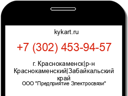 Информация о номере телефона +7 (302) 453-94-57: регион, оператор