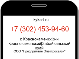 Информация о номере телефона +7 (302) 453-94-60: регион, оператор