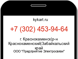 Информация о номере телефона +7 (302) 453-94-64: регион, оператор