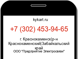 Информация о номере телефона +7 (302) 453-94-65: регион, оператор