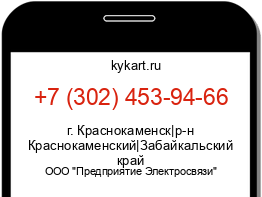 Информация о номере телефона +7 (302) 453-94-66: регион, оператор