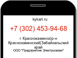 Информация о номере телефона +7 (302) 453-94-68: регион, оператор