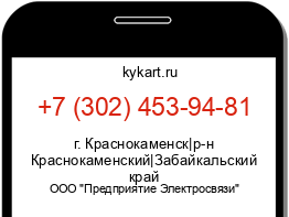 Информация о номере телефона +7 (302) 453-94-81: регион, оператор