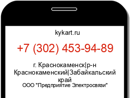 Информация о номере телефона +7 (302) 453-94-89: регион, оператор