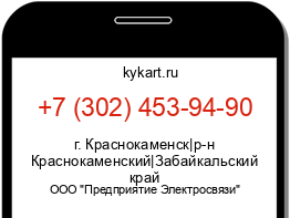 Информация о номере телефона +7 (302) 453-94-90: регион, оператор