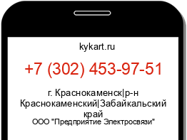 Информация о номере телефона +7 (302) 453-97-51: регион, оператор