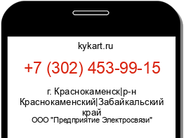 Информация о номере телефона +7 (302) 453-99-15: регион, оператор