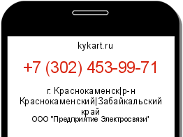 Информация о номере телефона +7 (302) 453-99-71: регион, оператор